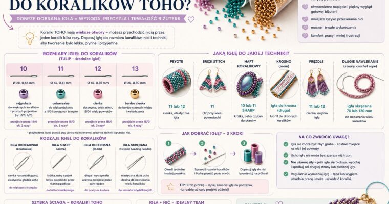 Jaką igłę wybrać do koralików TOHO?