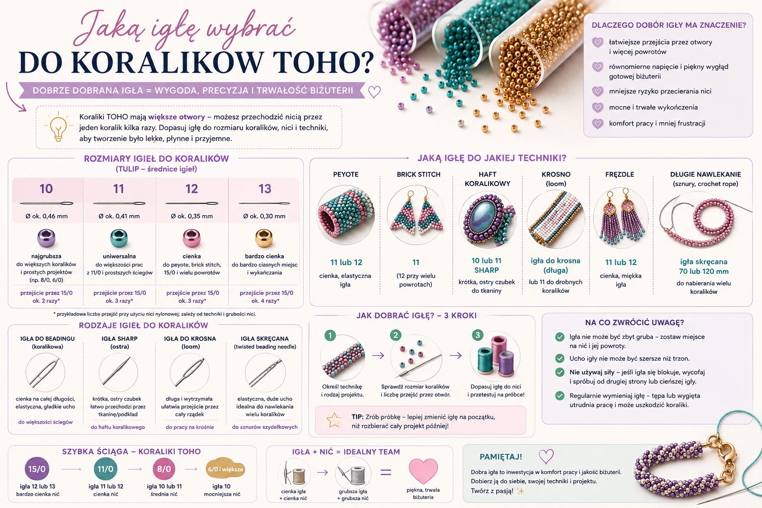 Jaką igłę wybrać do koralików TOHO?