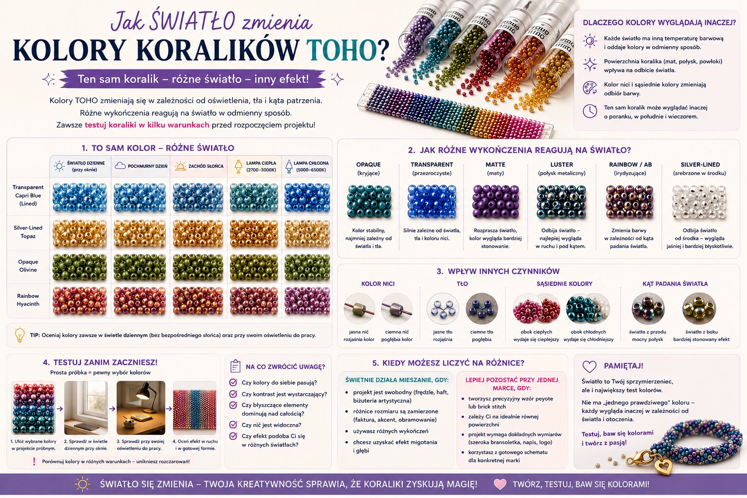 Kolory TOHO w różnym świetle
