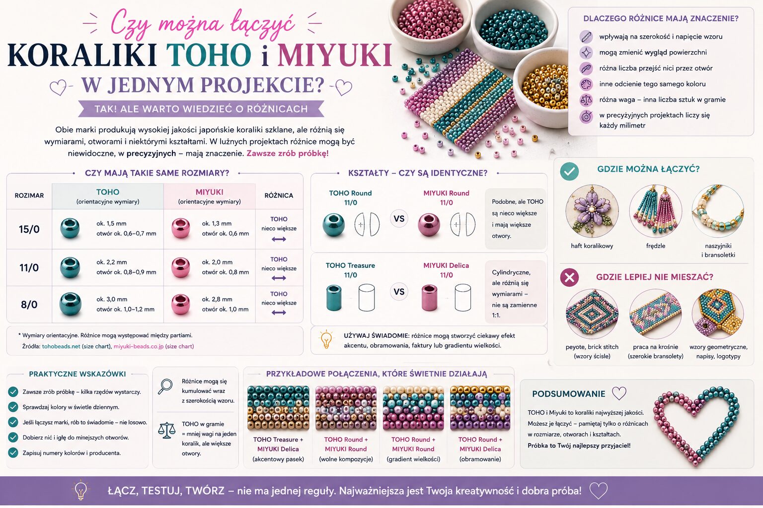 Toho i Miyuki