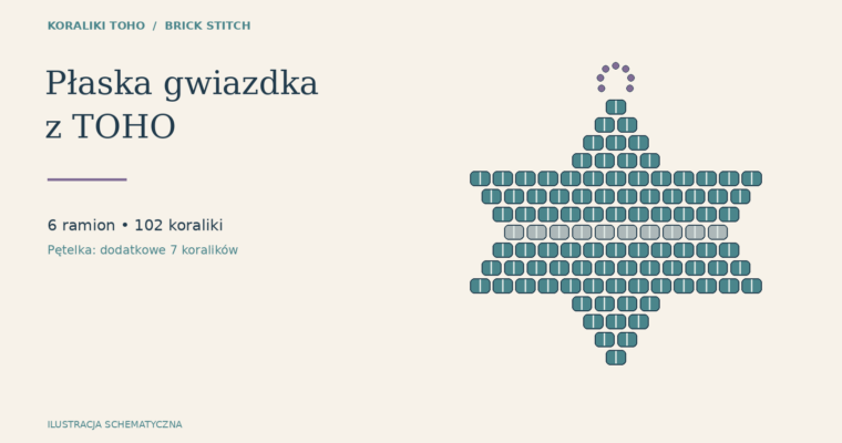 Gwiazdka z TOHO w brick stitch — płaski wzór krok po kroku