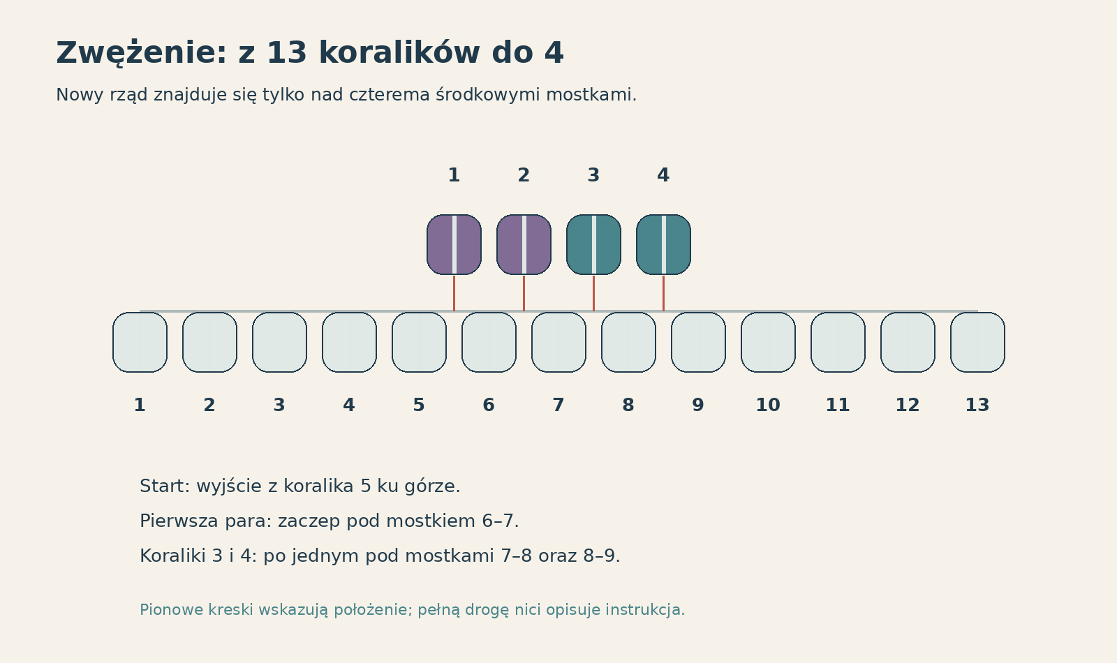 star-narrow Gwiazdka z TOHO w brick stitch — płaski wzór krok po kroku